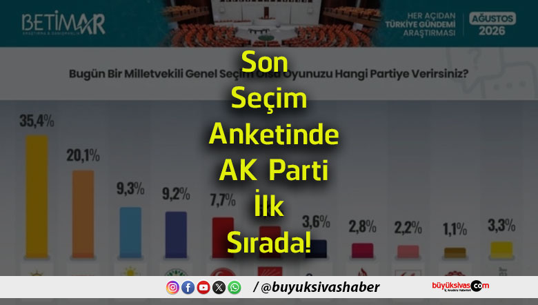 sırada