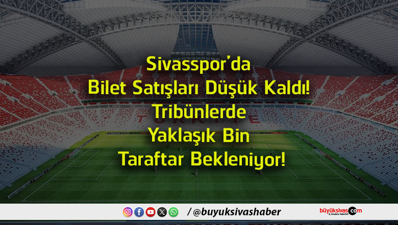 yaklaşık