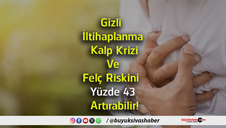 yüzde