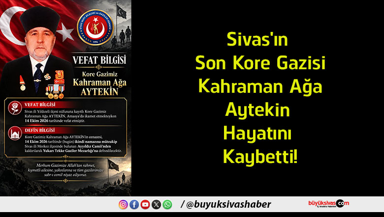 aytekin