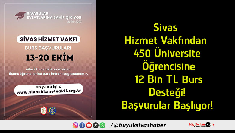 başlıyor