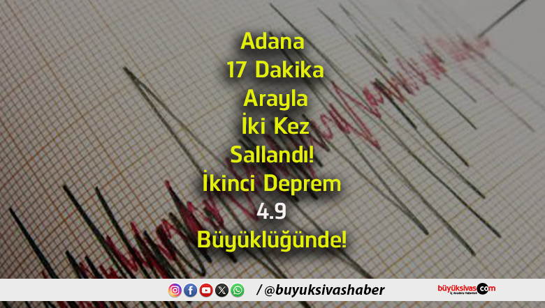 büyüklüğü
