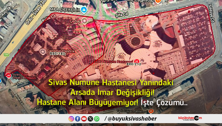 çözümü