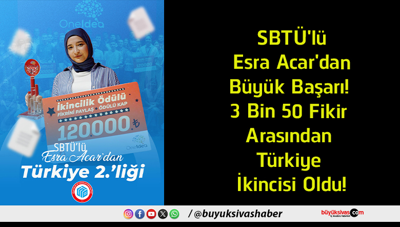 fikir