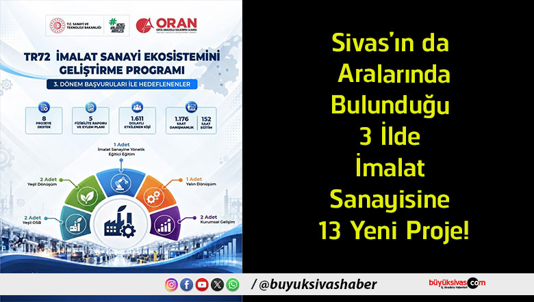 imalat