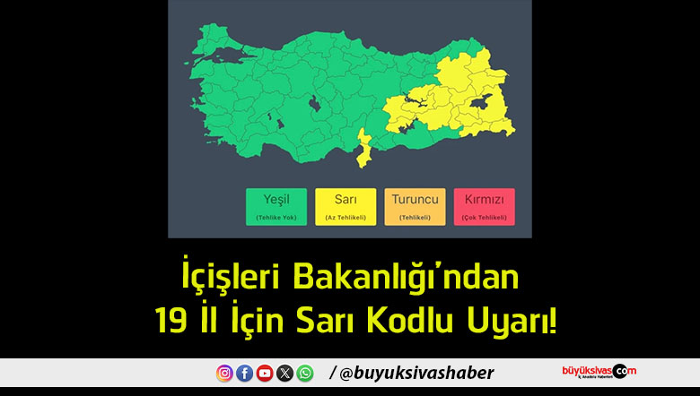 kodlu