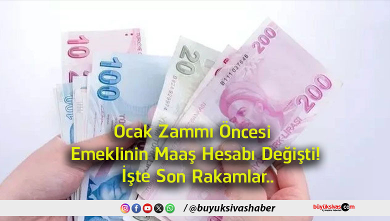 rakam