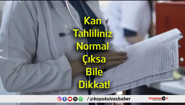 tahlil